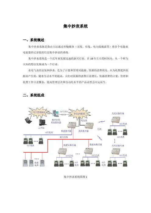 集中抄表