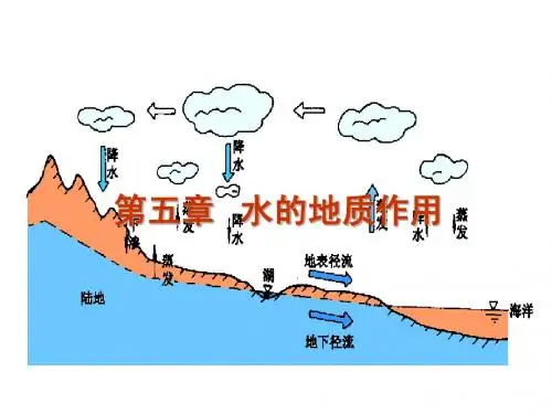 工程地质地表流水的地质作用
