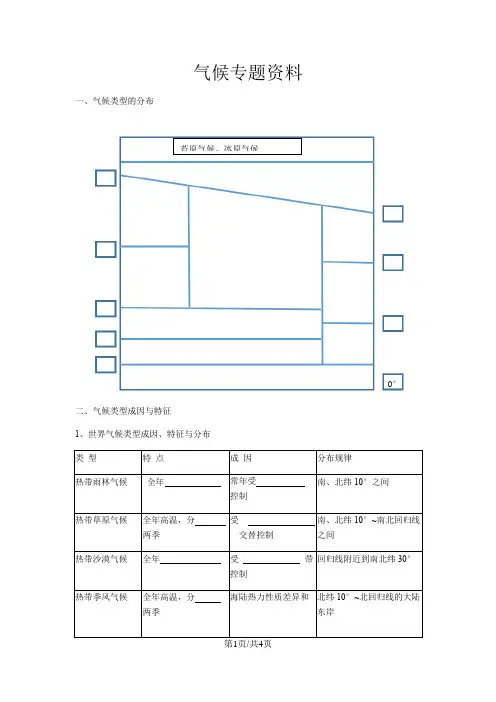 高考地理一轮复习人教版必修一气候专题学案资料