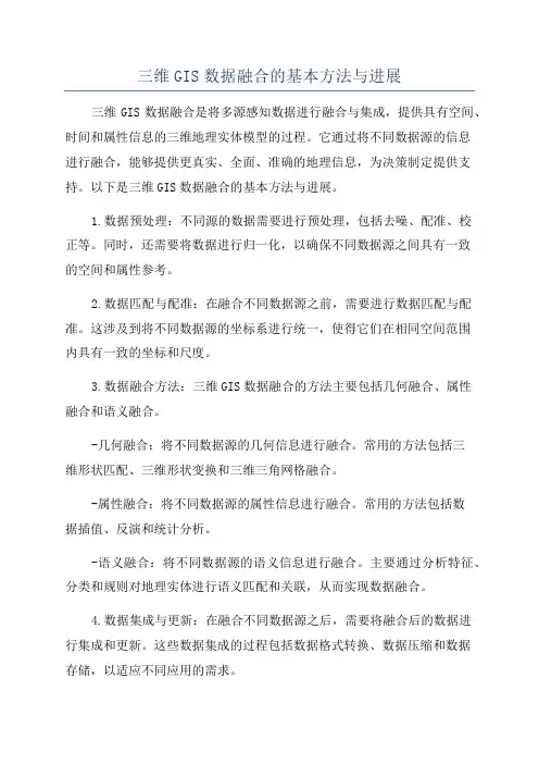 三维GIS数据融合的基本方法与进展