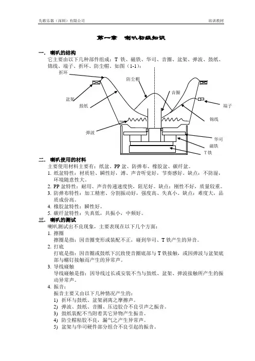 喇叭初级知识