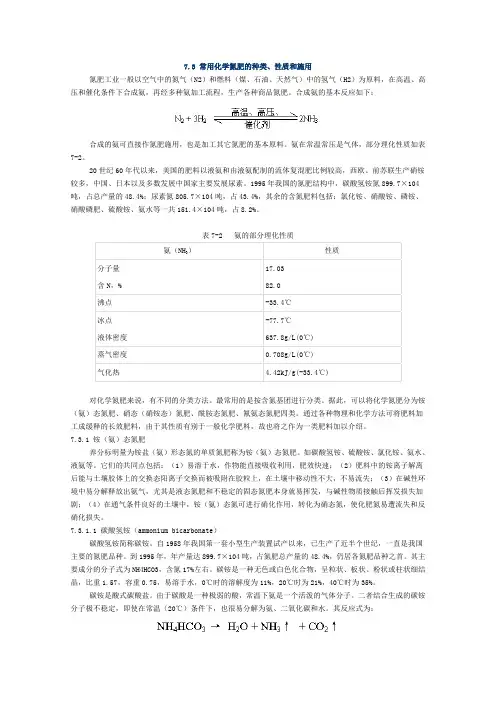 常用氮肥的种类性质好施用
