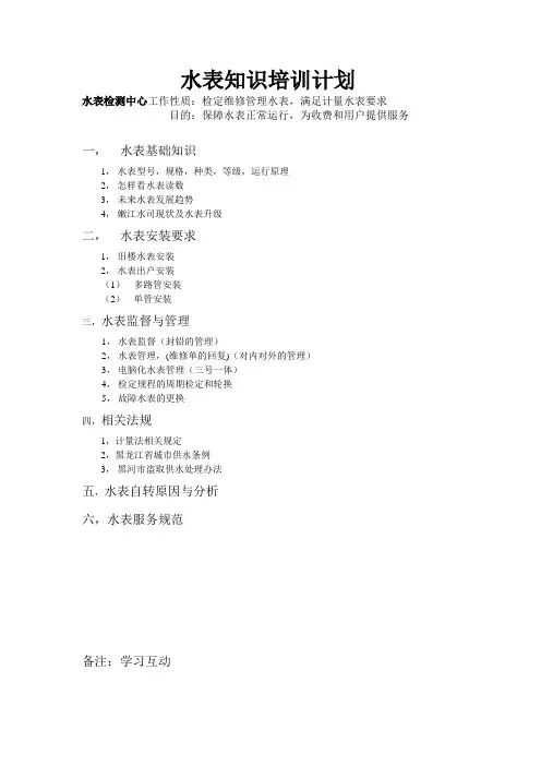 水表知识培训