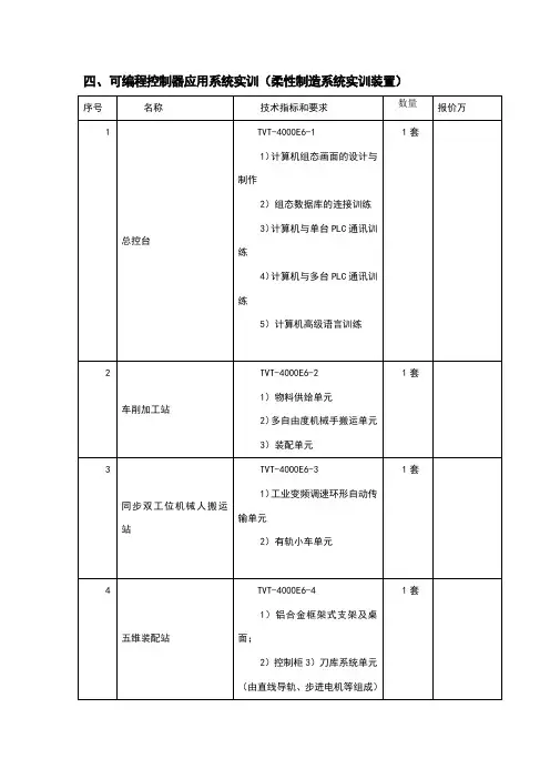 PLC新实训设备清单