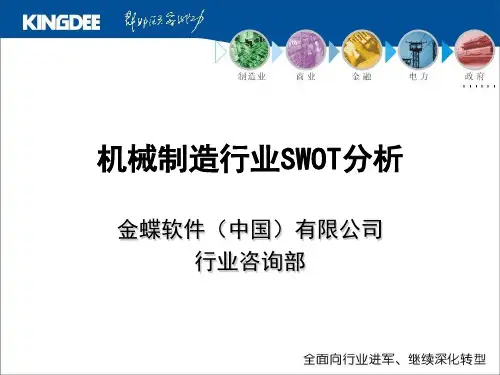 机械swot