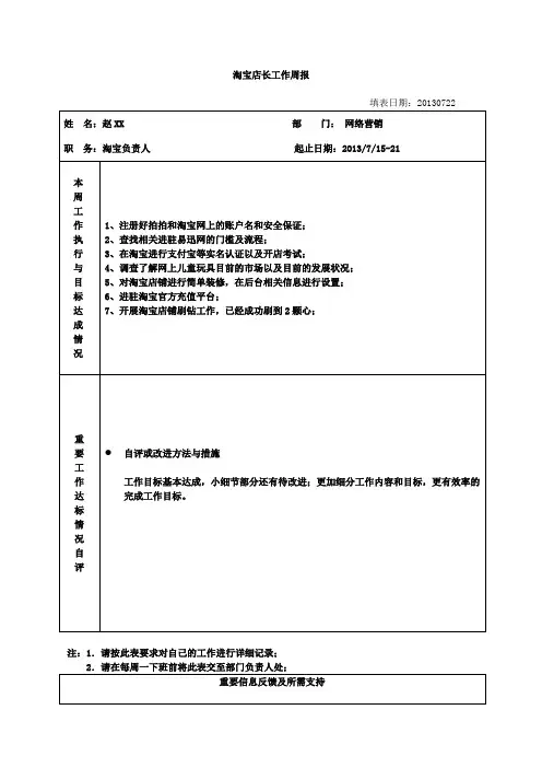 淘宝店长工作周报