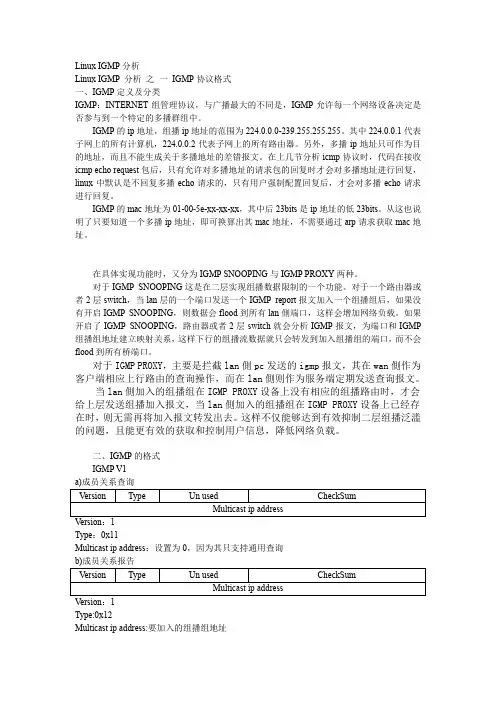 linux igmp 分析