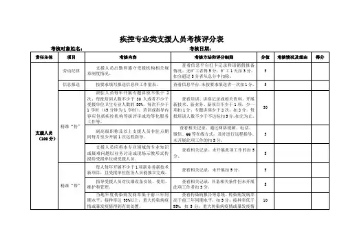 疾控专业类支援人员考核评分表