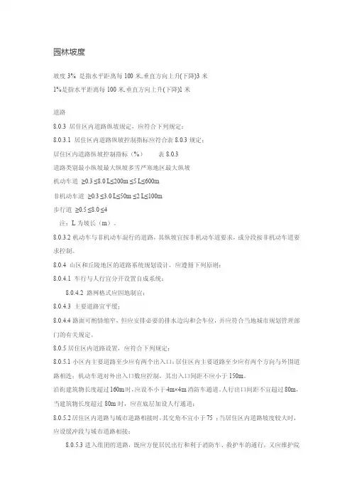 园林坡度细则