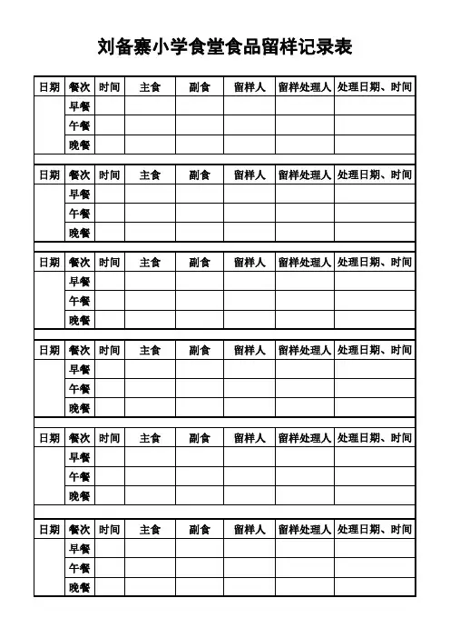 食堂留样记录表
