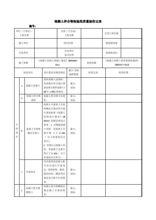 混凝土拌合物检验批质量验收记录