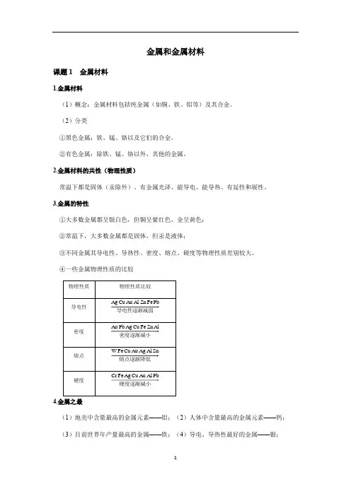 人教版九年级下册化学 第八单元 金属和金属材料 知识点复习总结