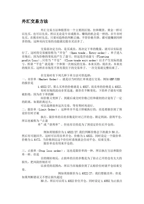外汇交易方法 MT4指标