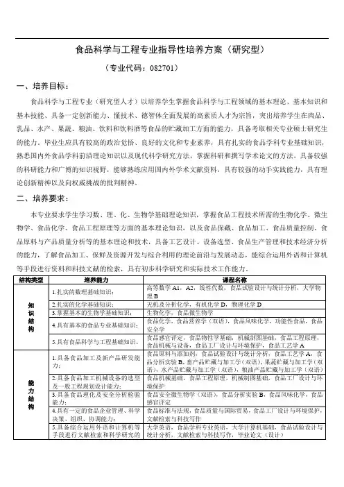 培养方案模板-渤海大学