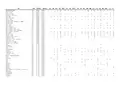 西南大学2011招生计划