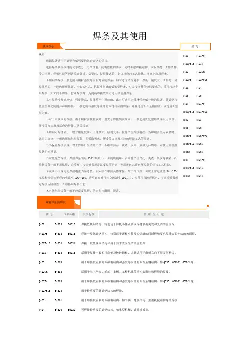 常用焊条说明及用途