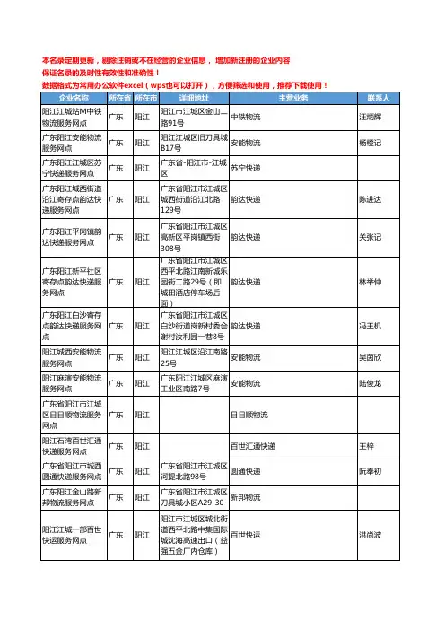 2020新版广东省阳江物流公司-快递网点工商企业公司名录名单黄页联系方式大全179家