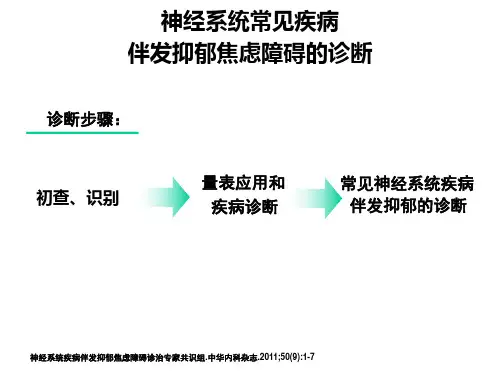 神经系统常见疾病伴发抑郁焦虑障碍的诊断 精品