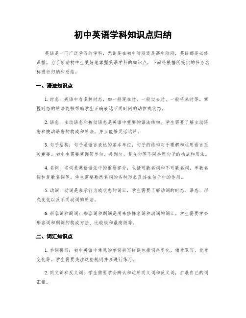 初中英语学科知识点归纳