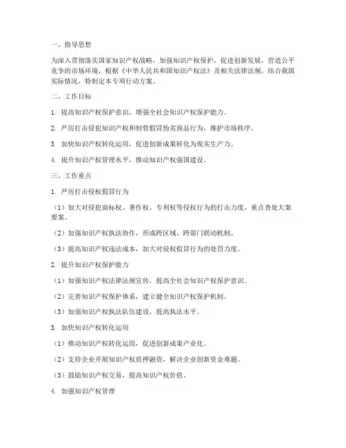 知识产权专项行动方案