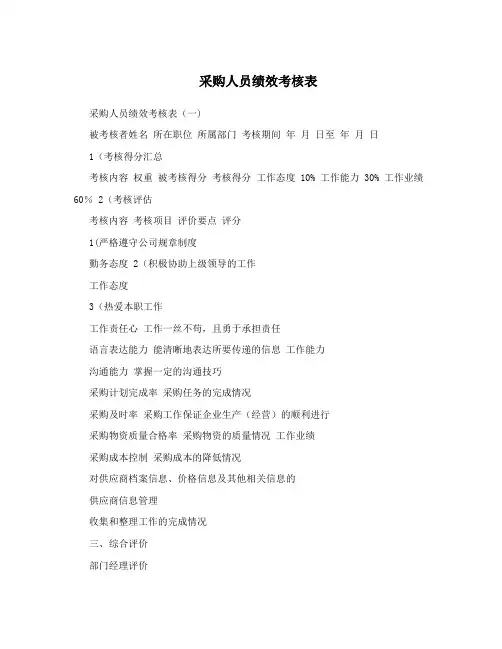采购人员绩效考核表