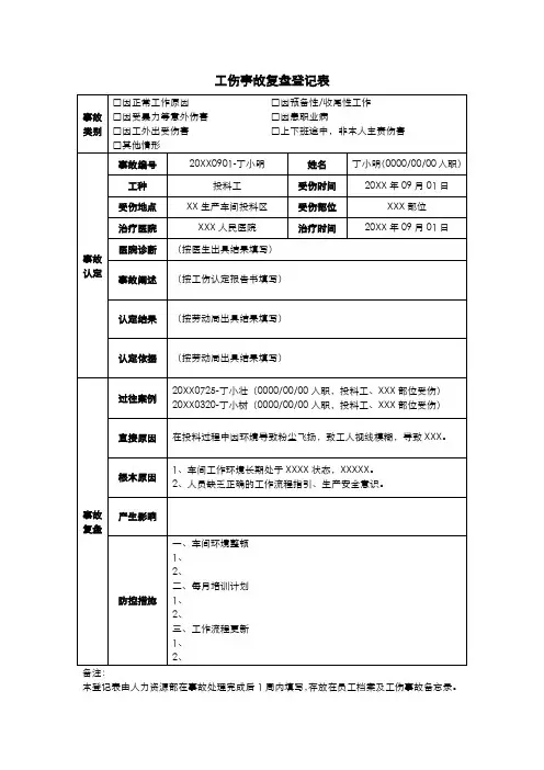 工伤事故复盘登记表