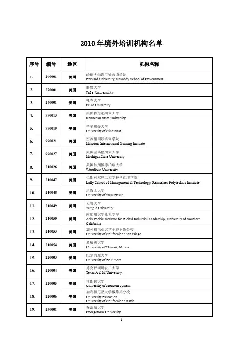 2010年境外培训机构名单