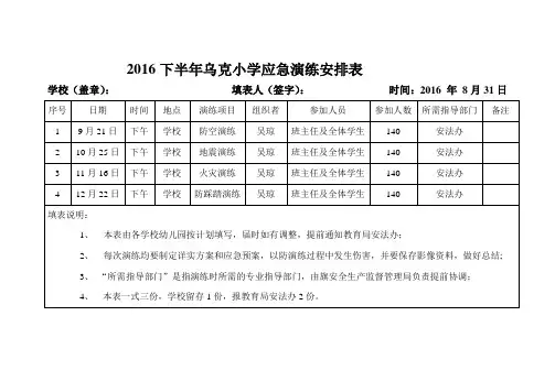 2016年下半年安全演练安排表(打)