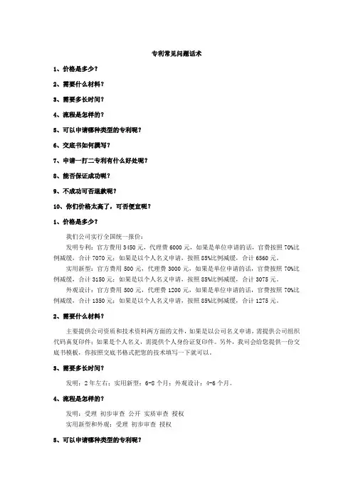 专利常见问题话术