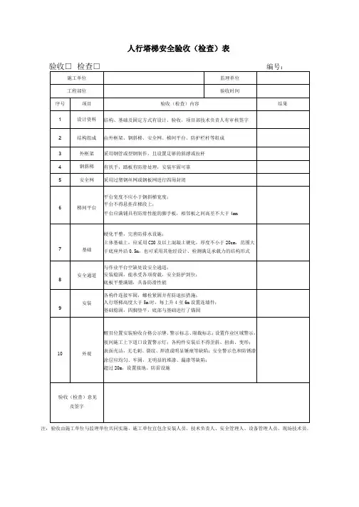 人行塔梯安全验收(检查)表