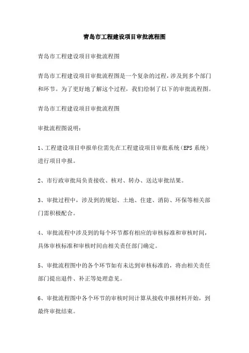 青岛市工程建设项目审批流程图