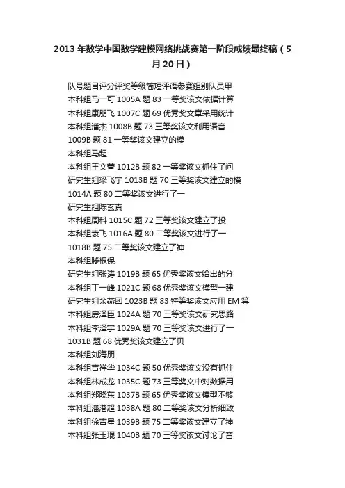 2013年数学中国数学建模网络挑战赛第一阶段成绩最终稿（5月20日）