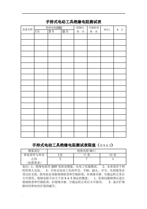 手持式电动工具绝缘电阻测试表