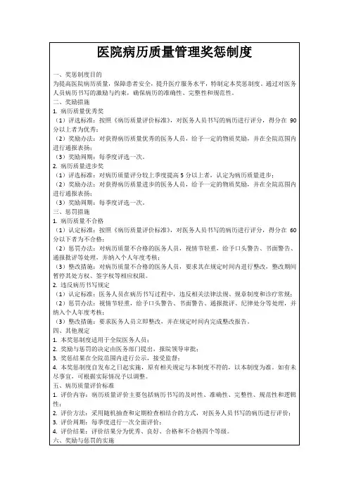 医院病历质量管理奖惩制度