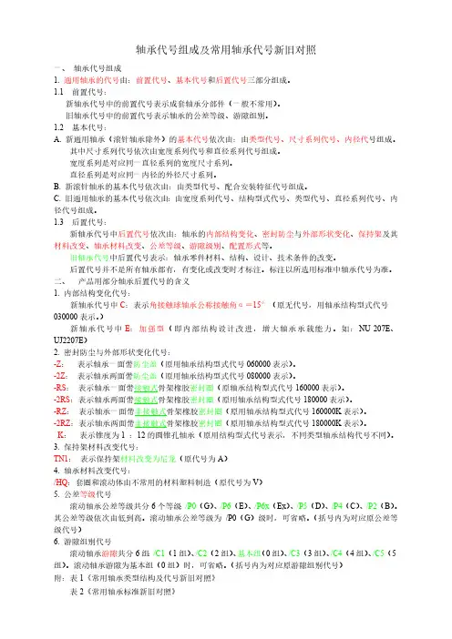 常见轴承代号