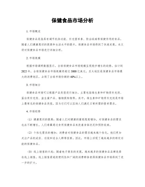 保健食品市场分析