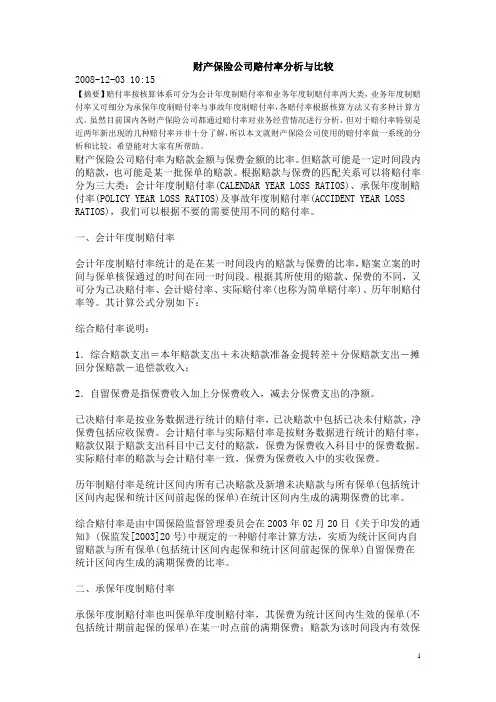 赔付率资料
