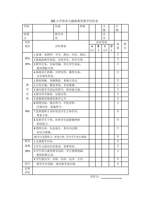 小学体育与健康课堂教学评价表