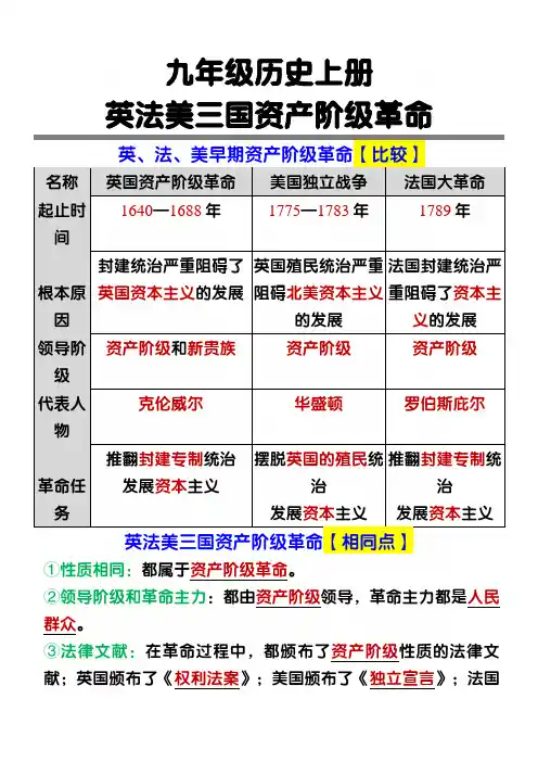 九年级历史上册英法美三国资产阶级革命