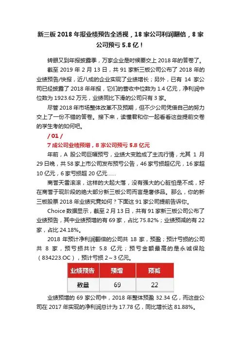 新三板2018年报业绩预告全透视，18家公司利润翻倍，8家公司预亏5.8亿！