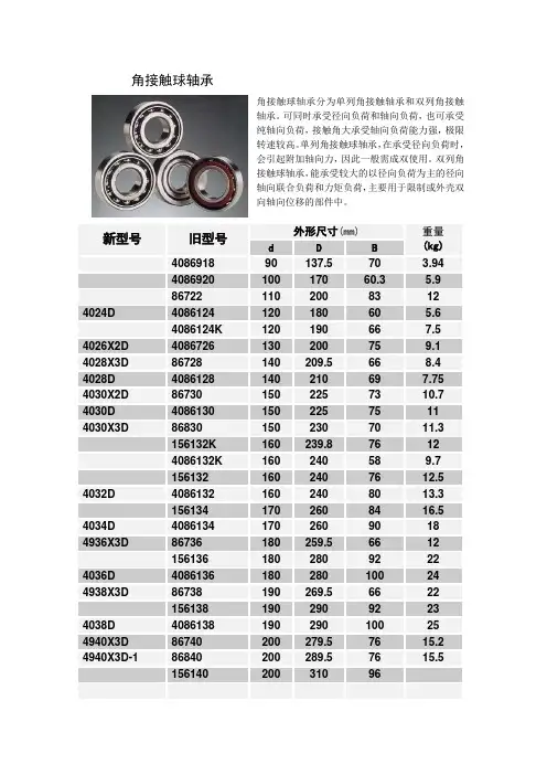 角接触球轴承