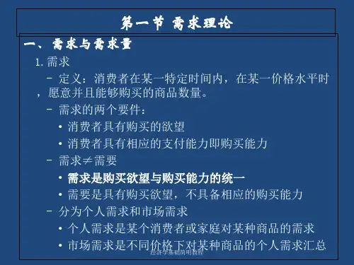 经济学基础简明教程课件