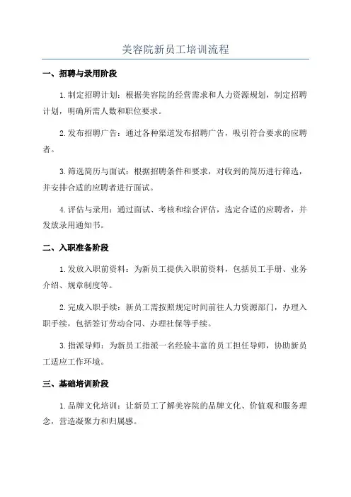 美容院新员工培训流程