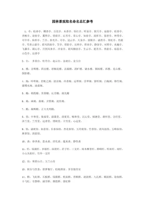 园林景观取名总汇
