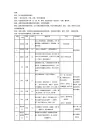 分镜头剧本参考格式