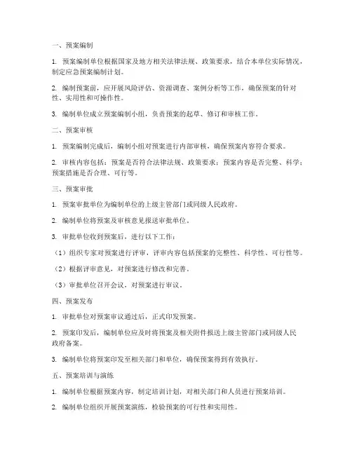 应急预案的审批流程