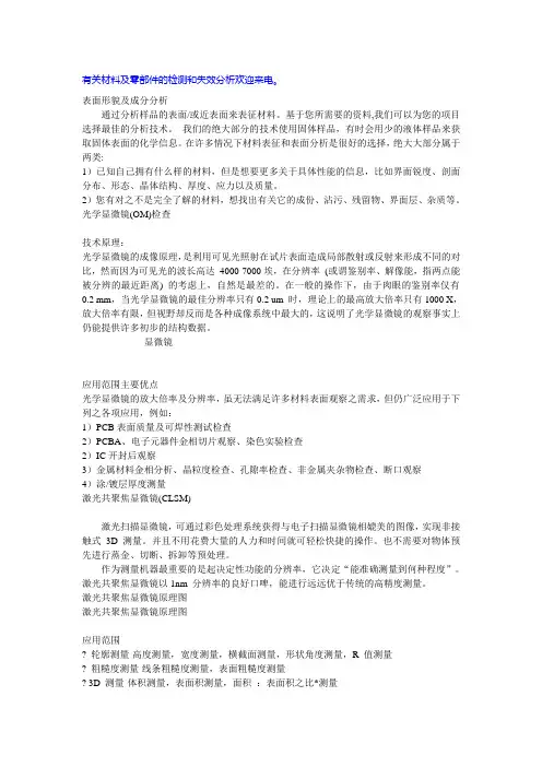表面形貌及成分分析