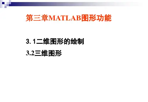 第三章 matlab图形绘制