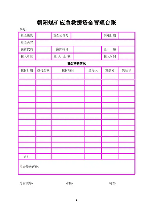 煤矿应急救援五种基础台账
