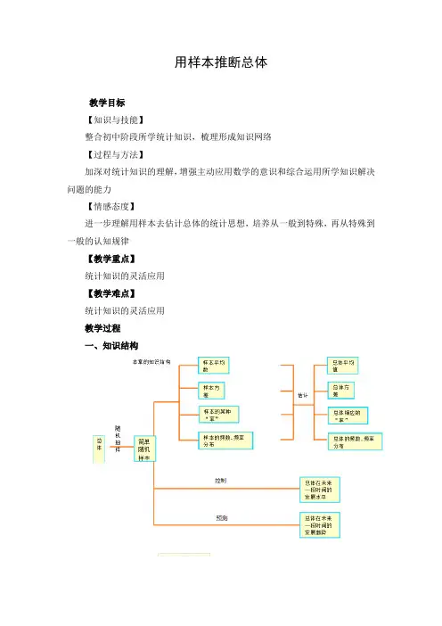 教学设计：用样本推断总体